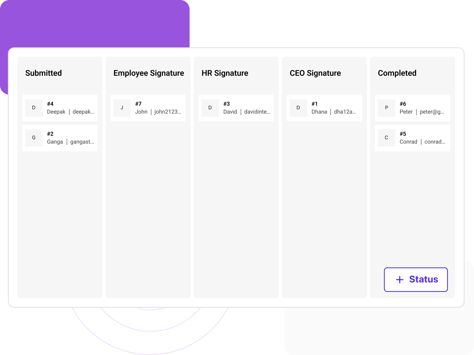 Manage submissions