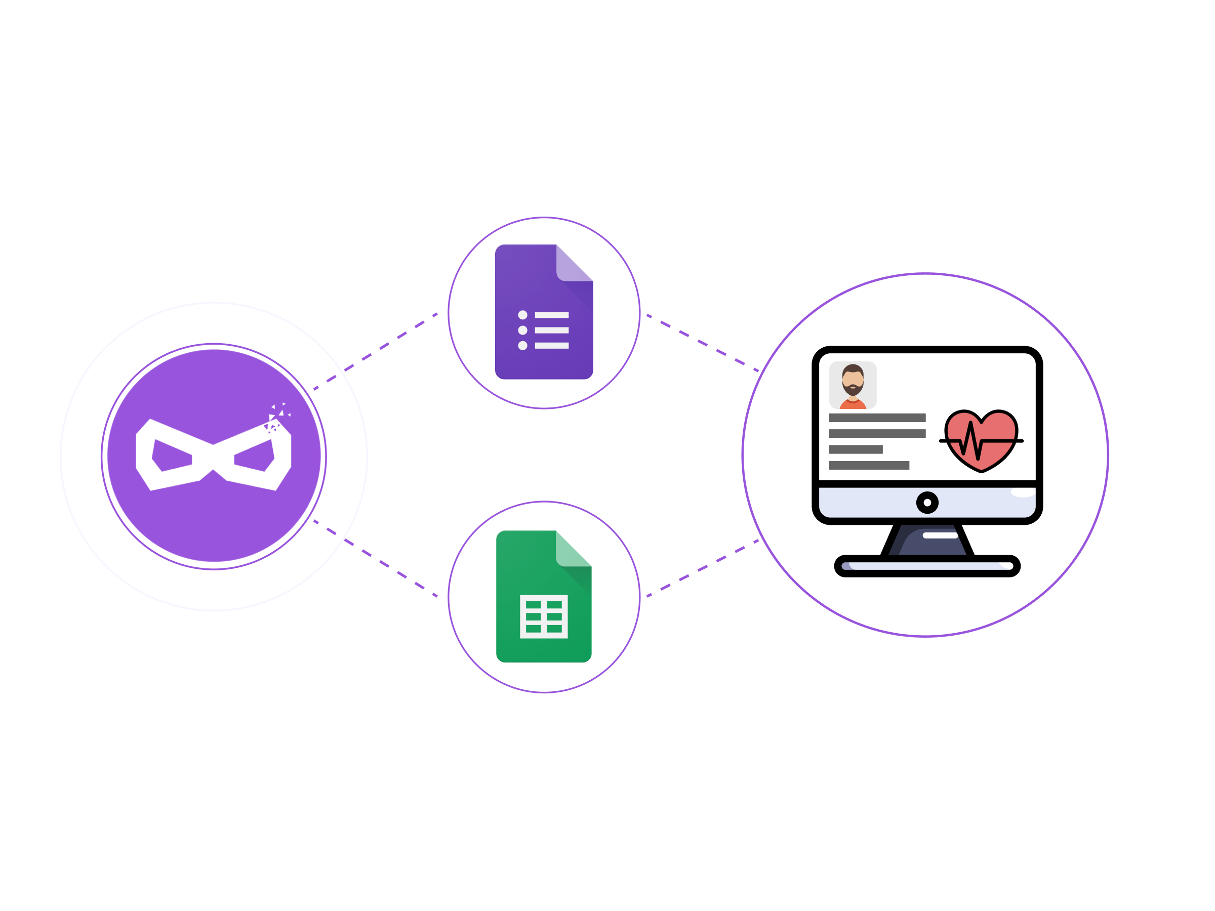 Automate workflow